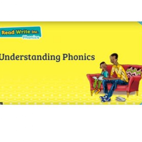 What are phonics?