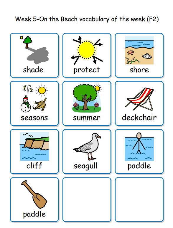 F2 Vocab Seaside