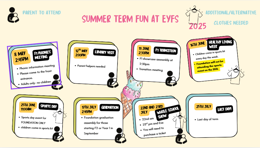 Summer Dates