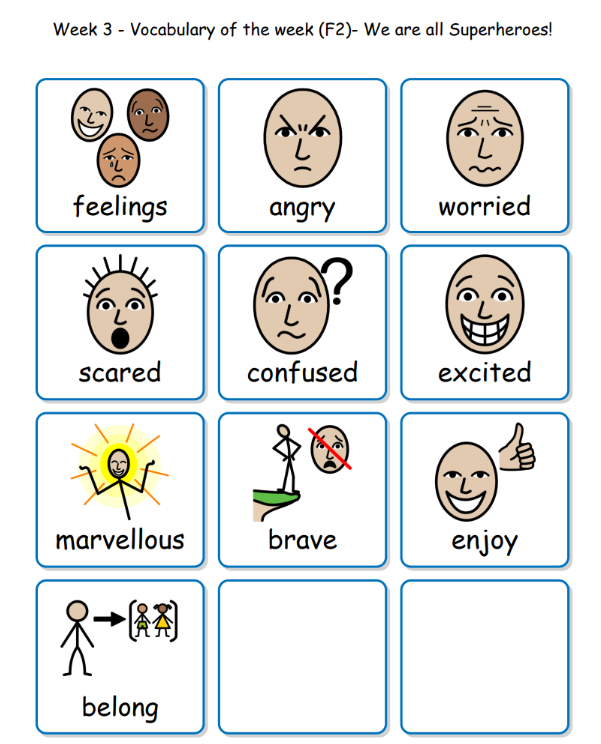 F2 WEEK 3 Vocab