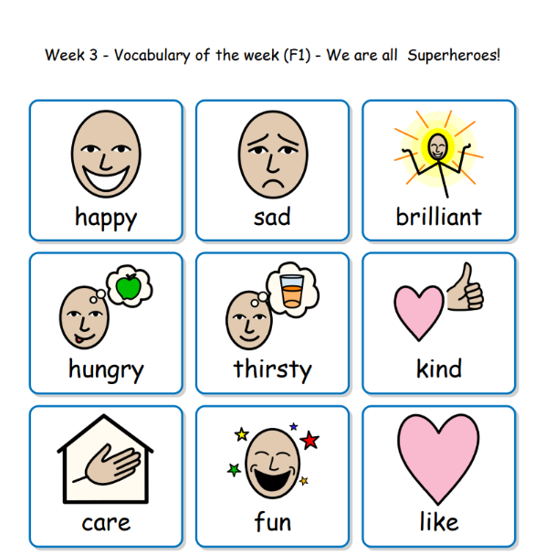 Week 3 Vocab F1
