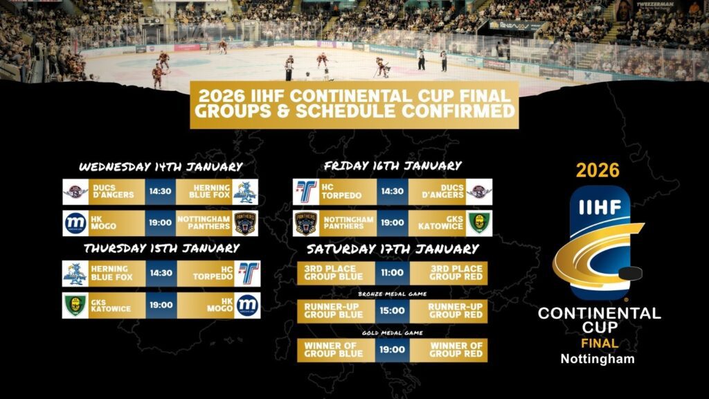 Nottingham Panthers Continental Cup Offer