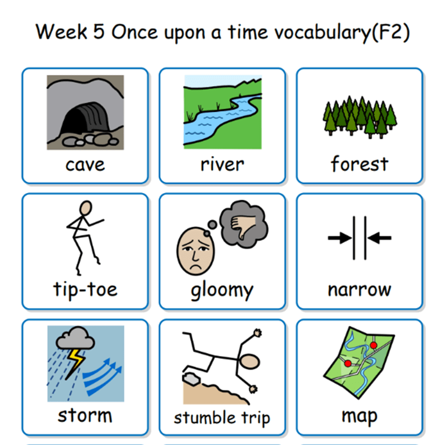 Week 5 F2 Vocab