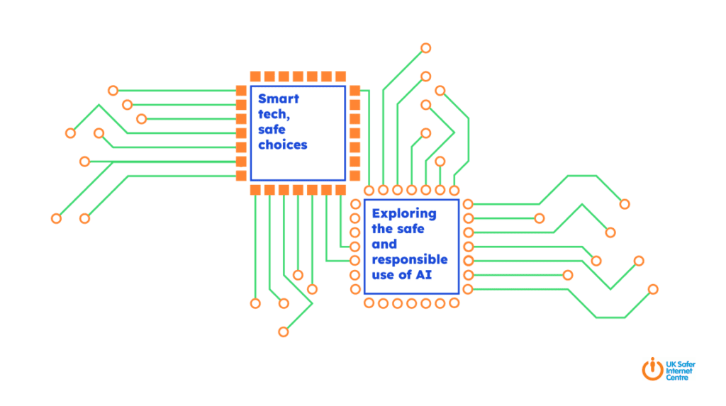 🌟 Safer Internet Day 2026 🌟