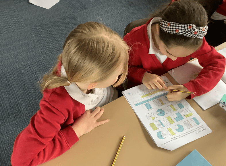 🐣🌸 Easter Maths in Year 3 🌼