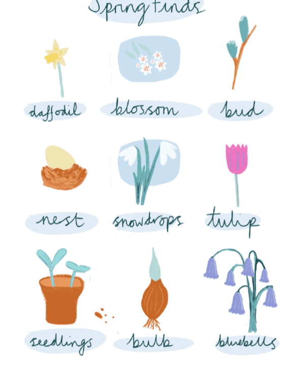 🌿📖... Jack and the Beanstalk, Signs of Spring & Celebrating Easter...