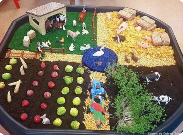 🐖🐑What Animals live on the Farm? 🐓🐄